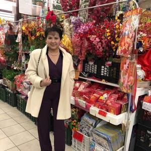 Meet your Posher, Nga